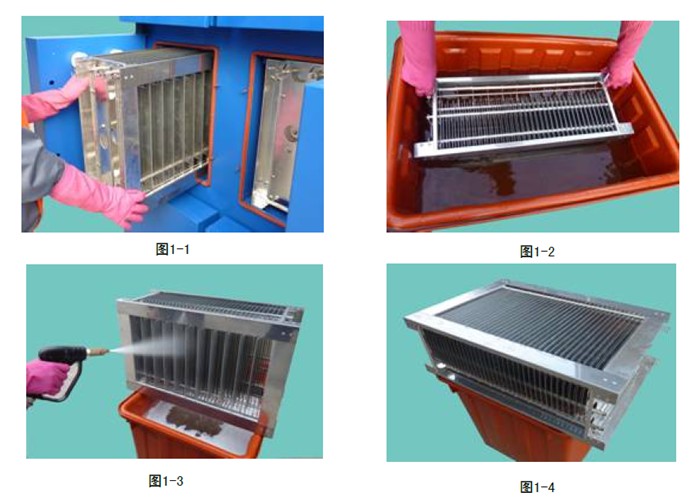 油煙凈化器，油煙凈化設(shè)備，油煙凈化機(jī)