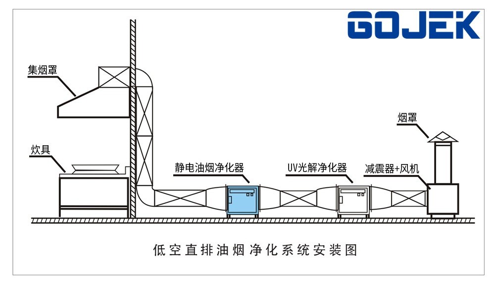 學(xué)校飯?zhí)糜蜔焹艋涂张欧畔到y(tǒng) 學(xué)校飯?zhí)糜蜔焹艋涂张欧畔到y(tǒng)