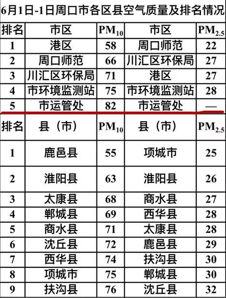 油煙凈化器，油煙凈化設(shè)備，油煙凈化機(jī)