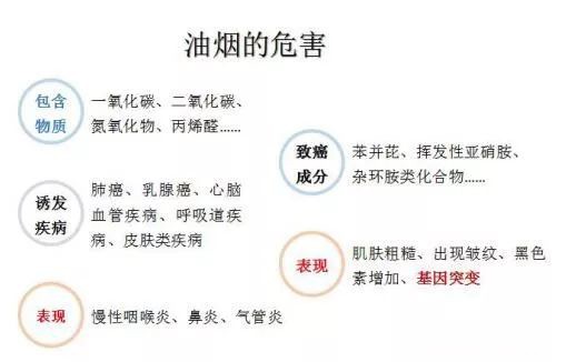 油煙凈化器，油煙凈化設(shè)備，油煙凈化機(jī)