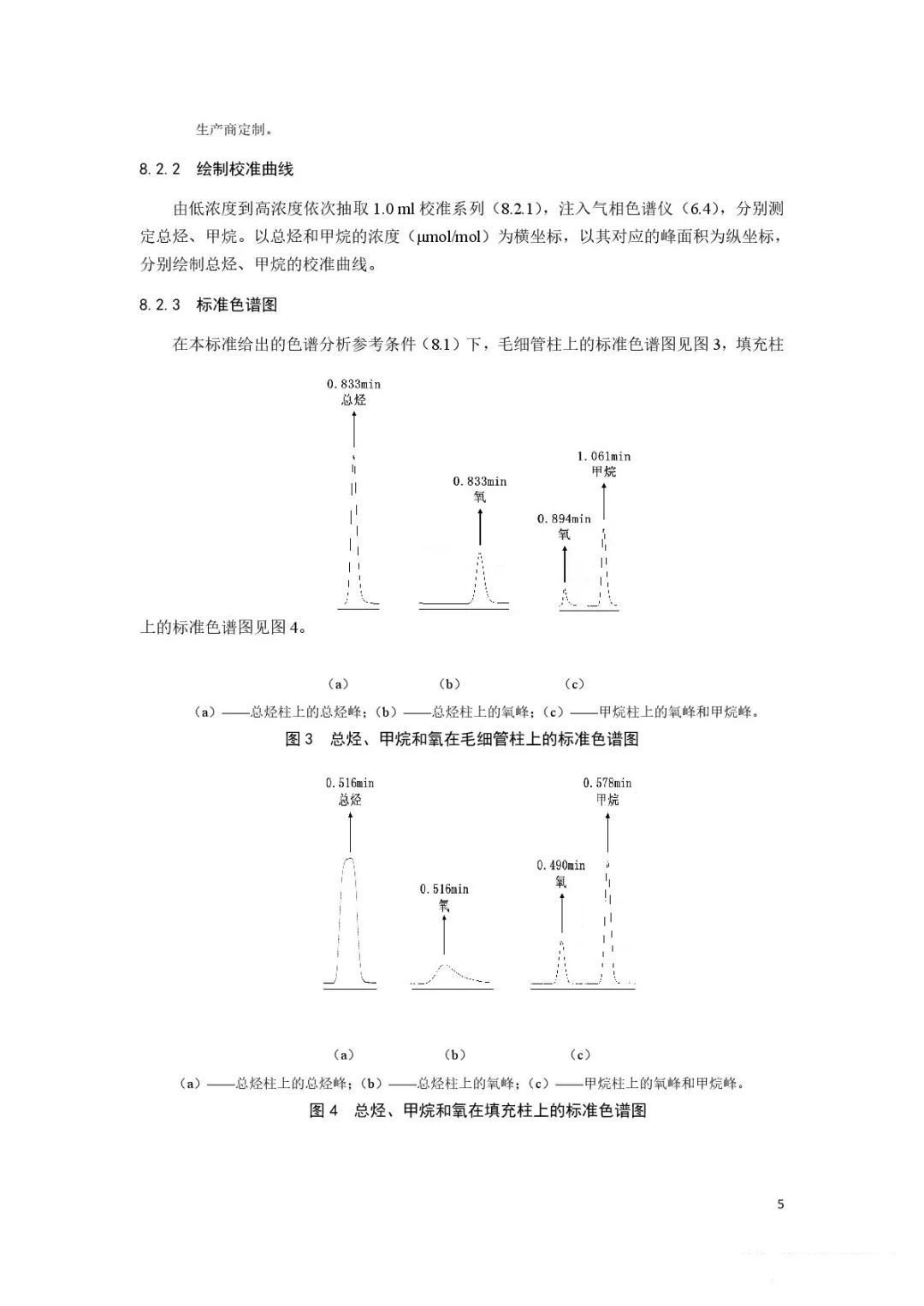 油煙凈化器，油煙凈化設備，油煙凈化機