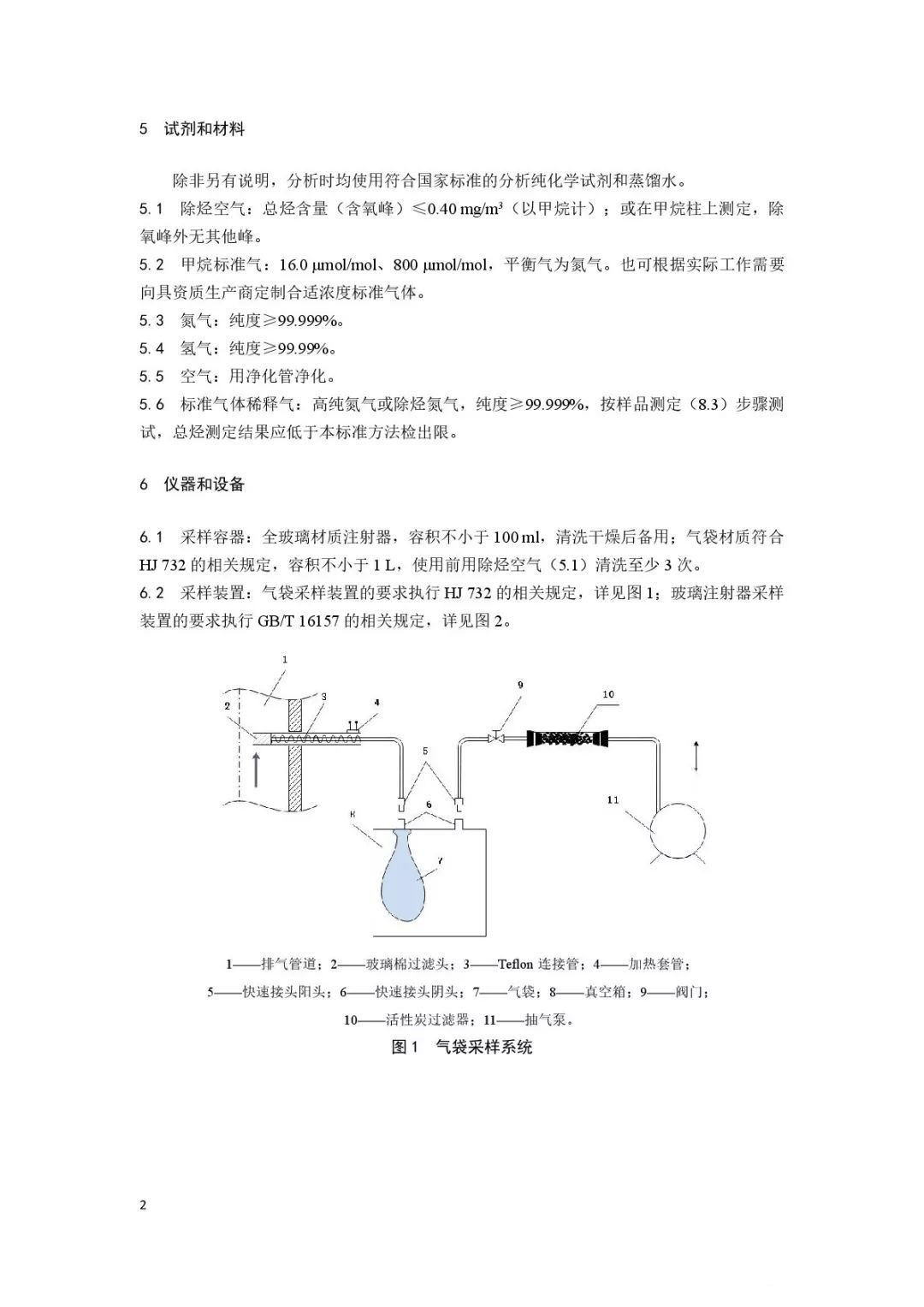 油煙凈化器，油煙凈化設備，油煙凈化機