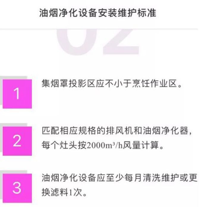 油煙凈化器，油煙凈化設(shè)備，油煙凈化機(jī)