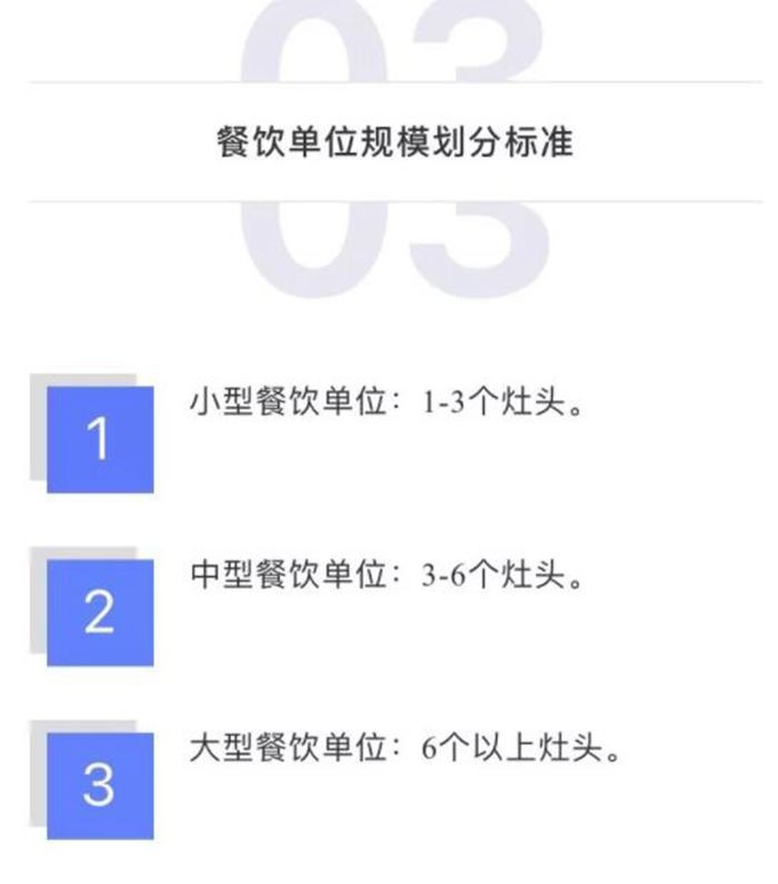 油煙凈化器，油煙凈化設(shè)備，油煙凈化機(jī)