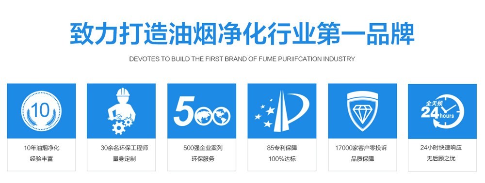 油煙凈化器，油煙凈化設(shè)備，油煙凈化機