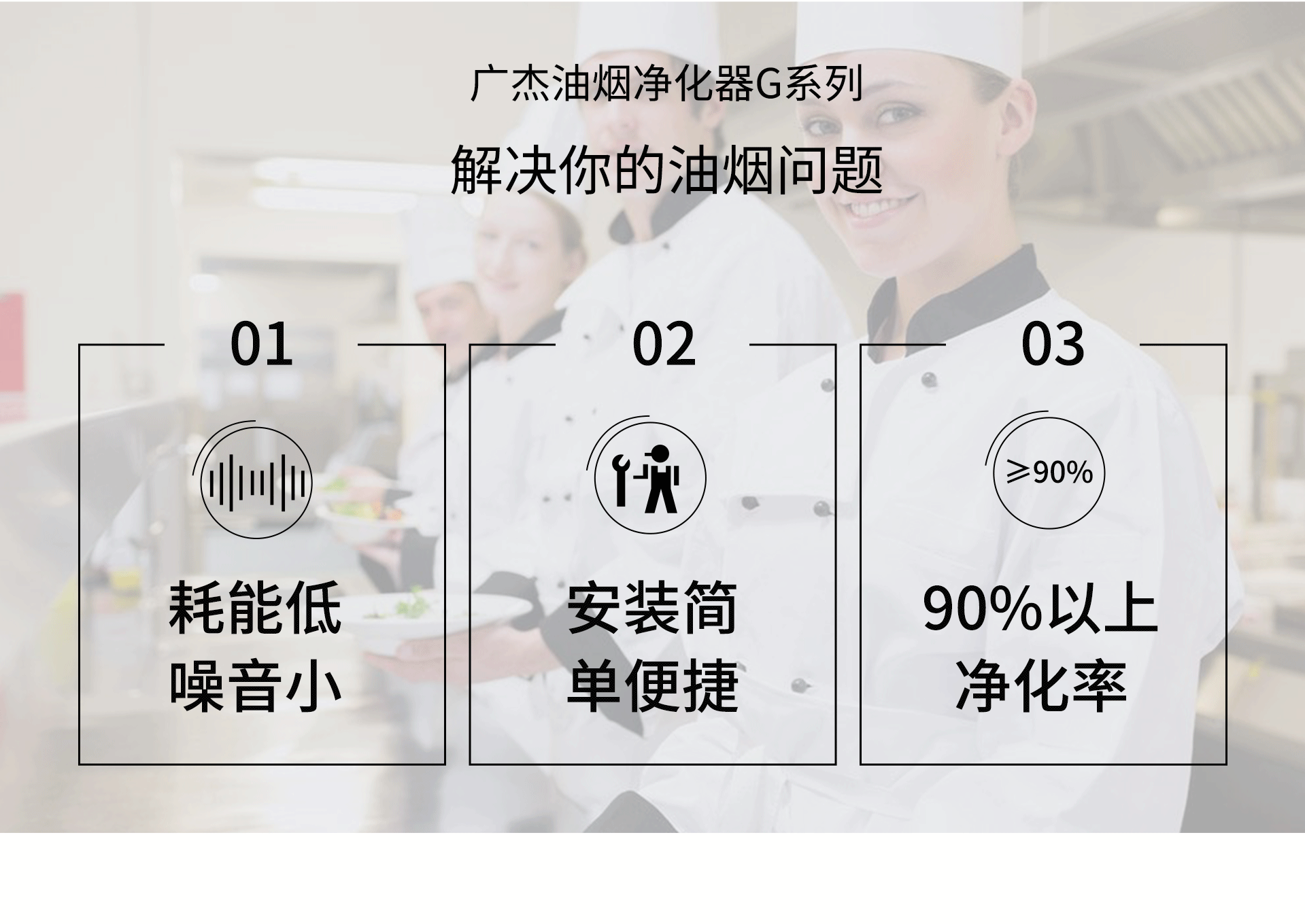 油煙凈化器，油煙凈化設(shè)備，油煙凈化機
