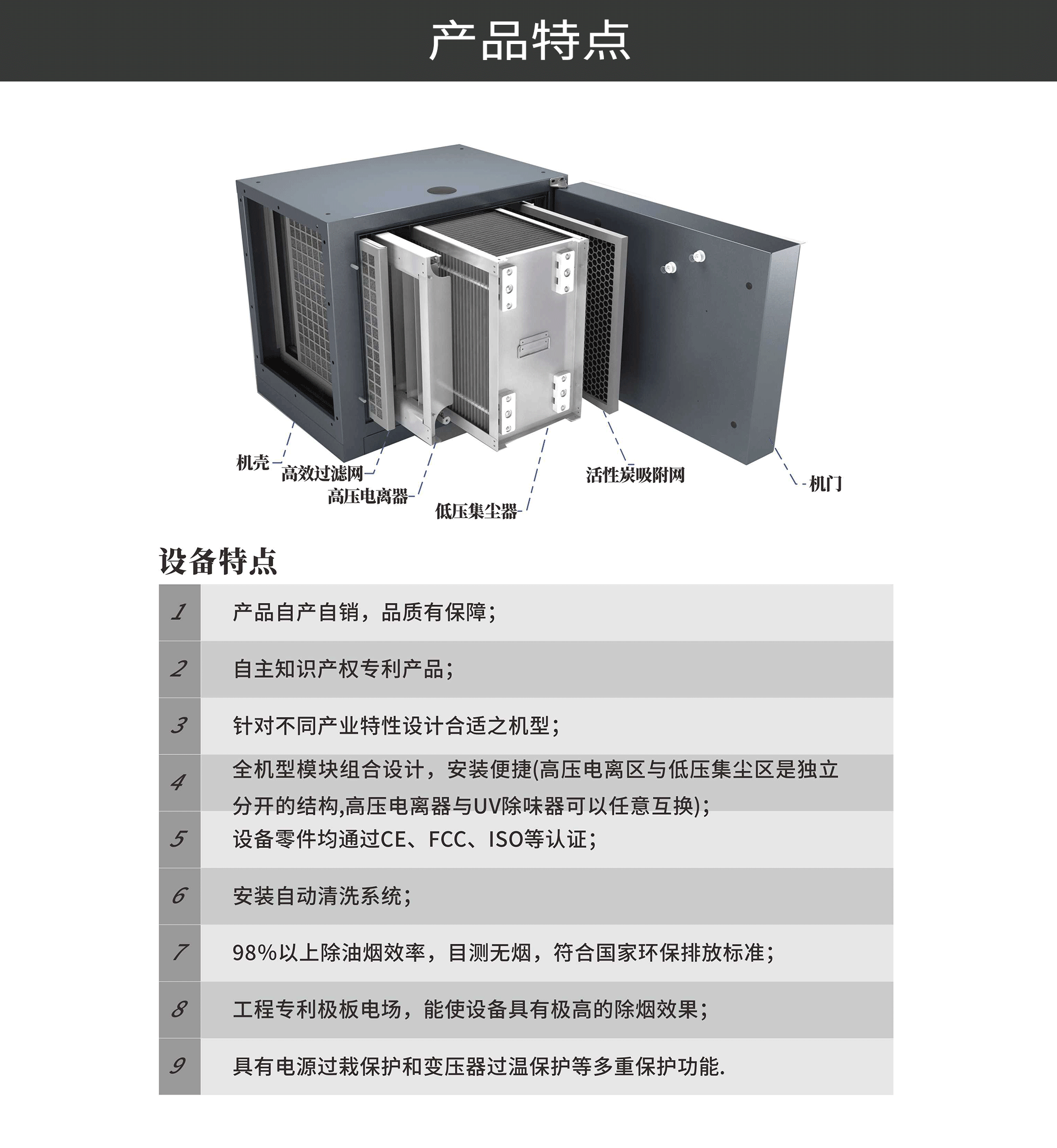 油煙凈化器，油煙凈化設備，油煙凈化機