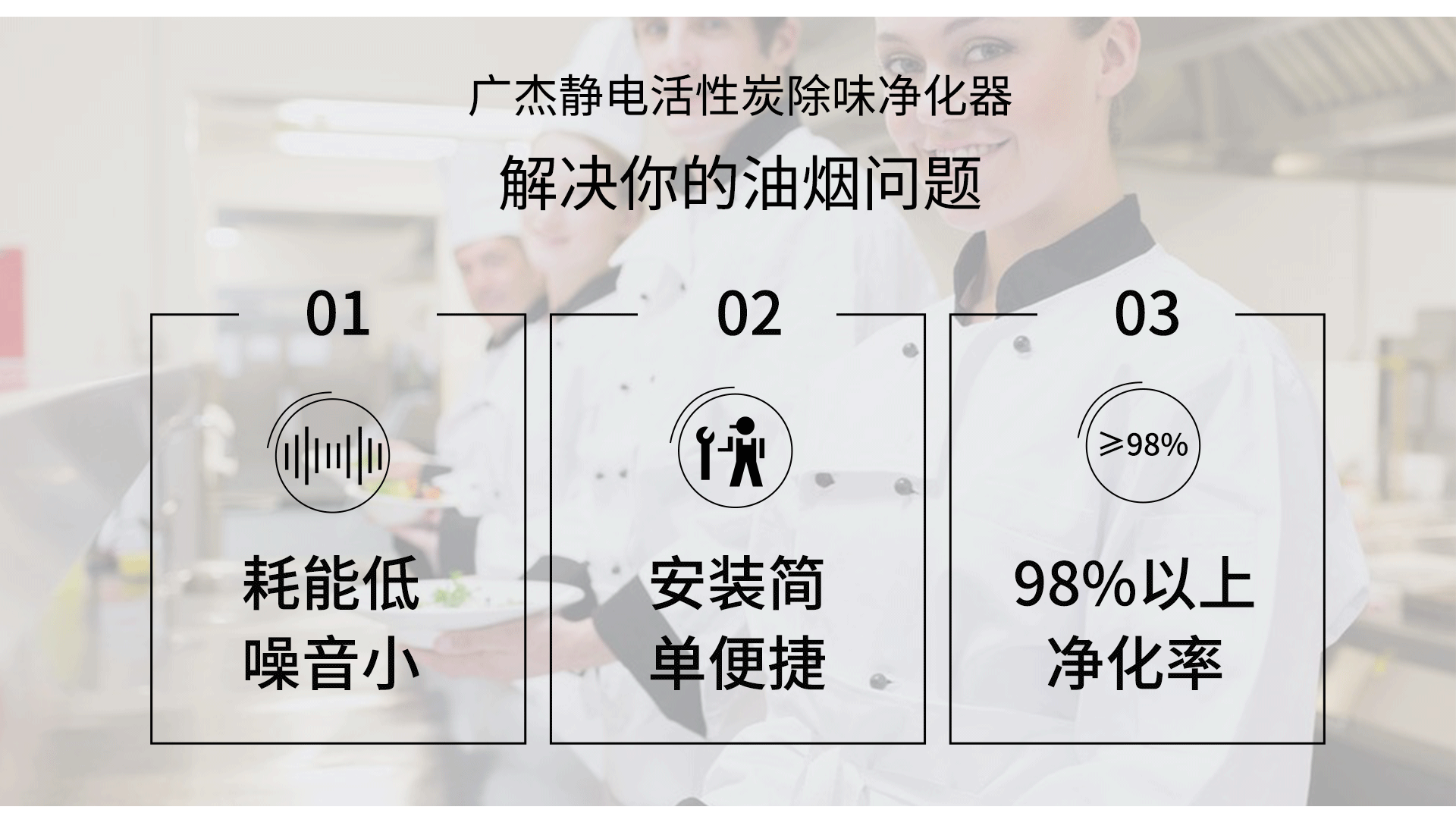 油煙凈化器，油煙凈化設備，油煙凈化機