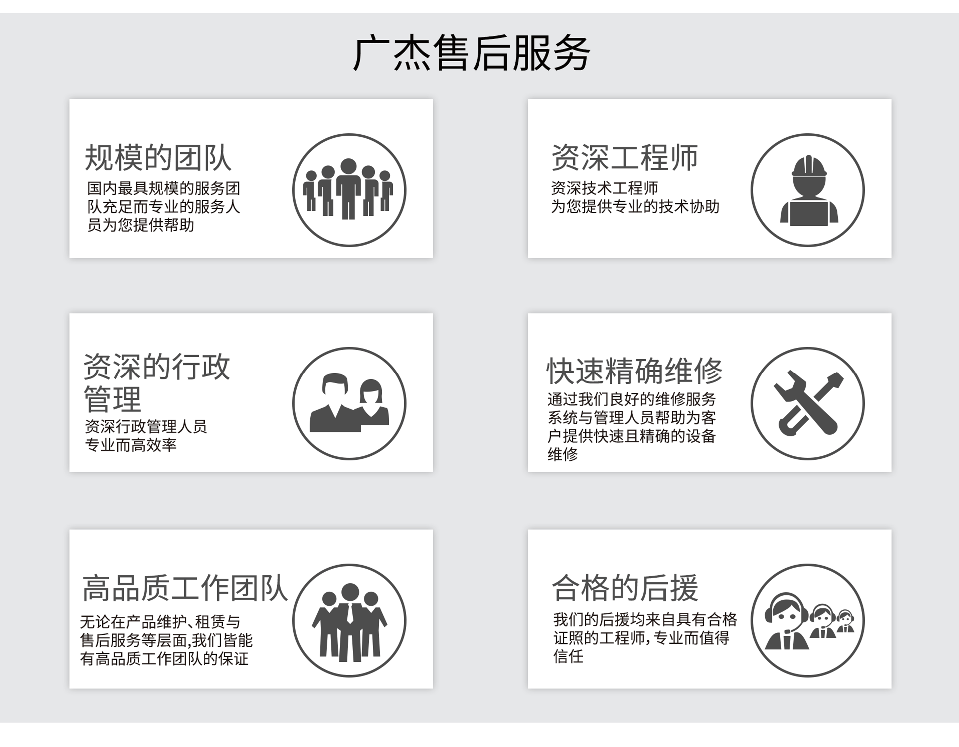 油煙凈化器，油煙凈化設備，油煙凈化機