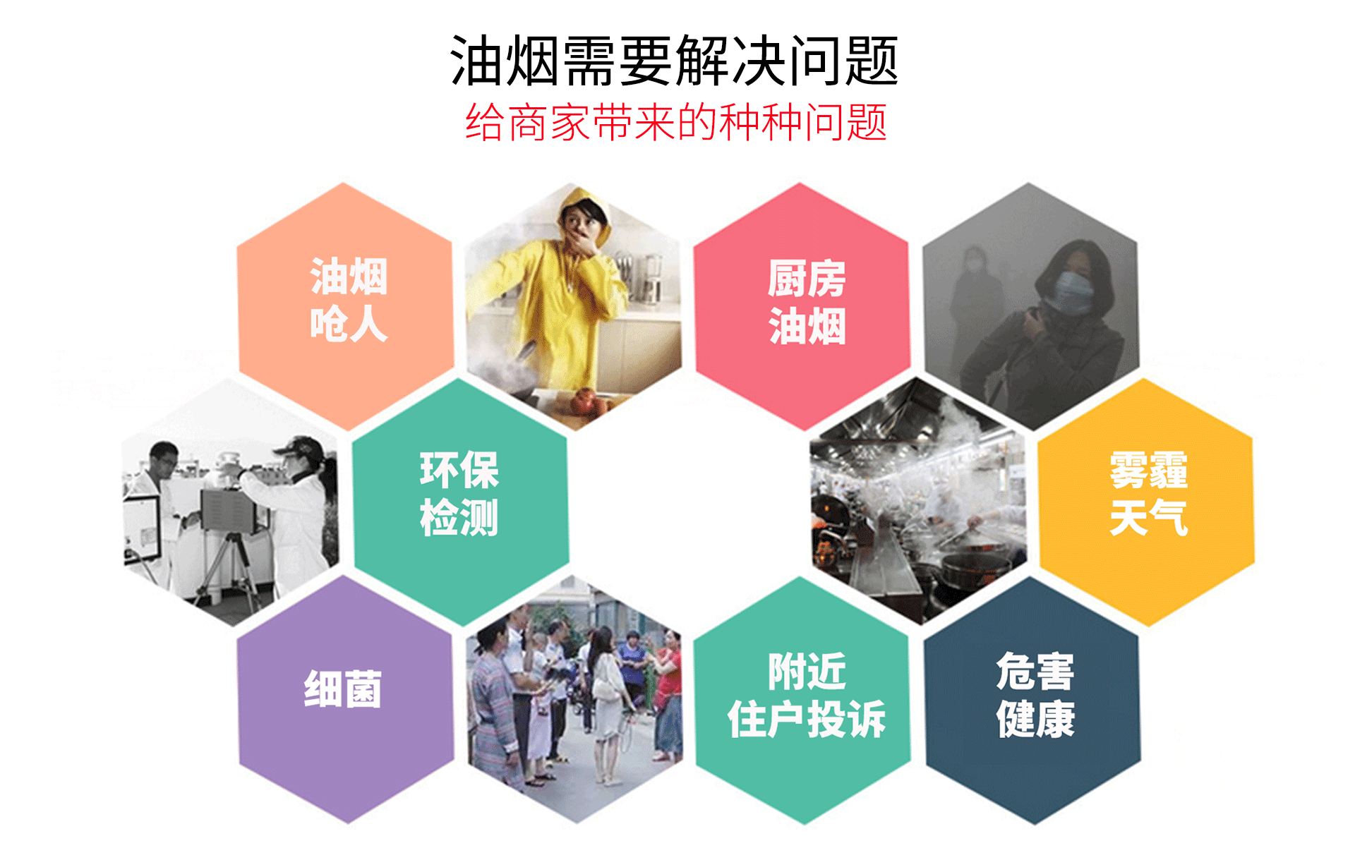 油煙凈化器，油煙凈化設(shè)備，油煙凈化機(jī)
