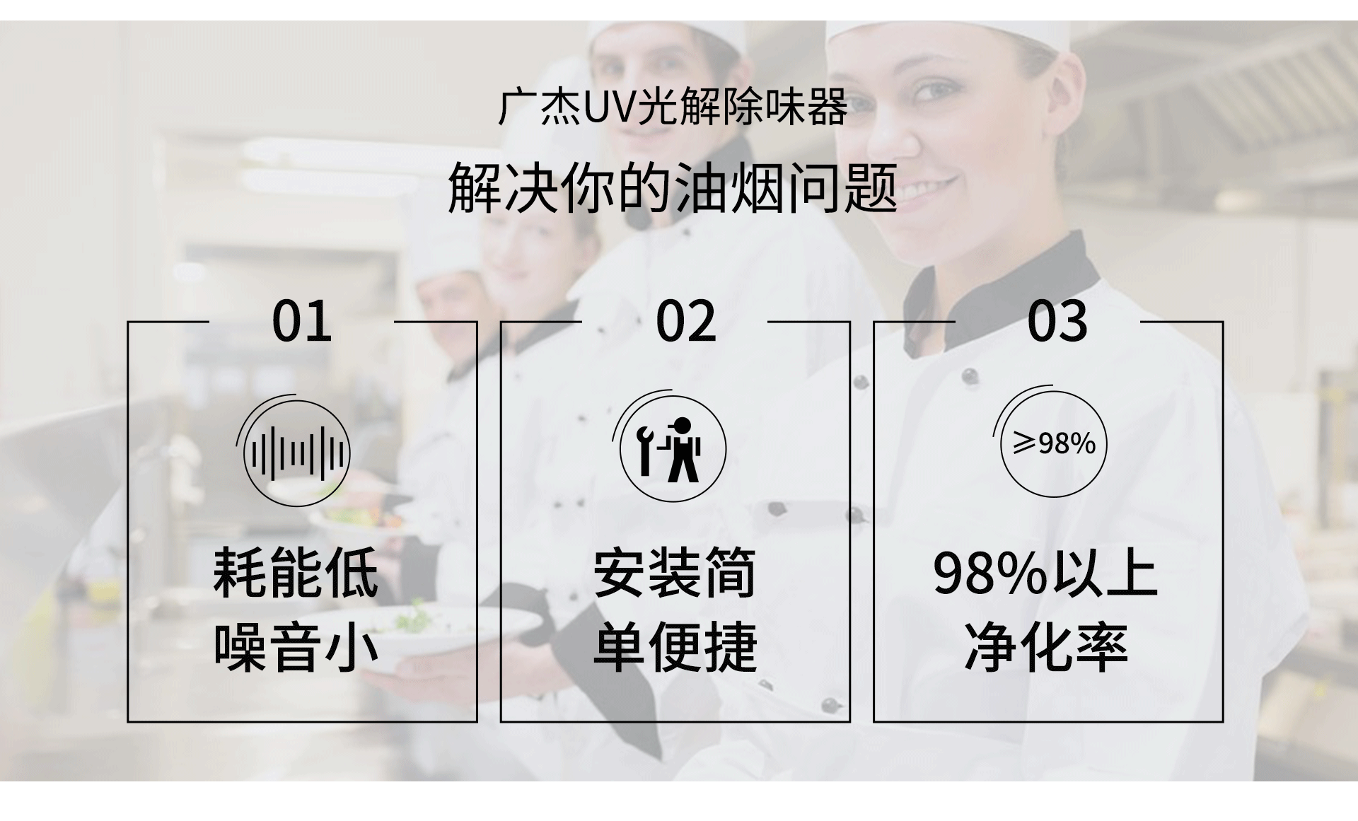 油煙凈化器，油煙凈化設(shè)備，油煙凈化機(jī)