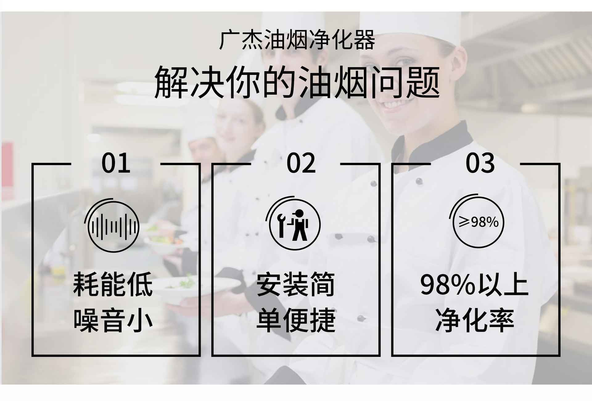 油煙凈化器，油煙凈化設(shè)備，油煙凈化機