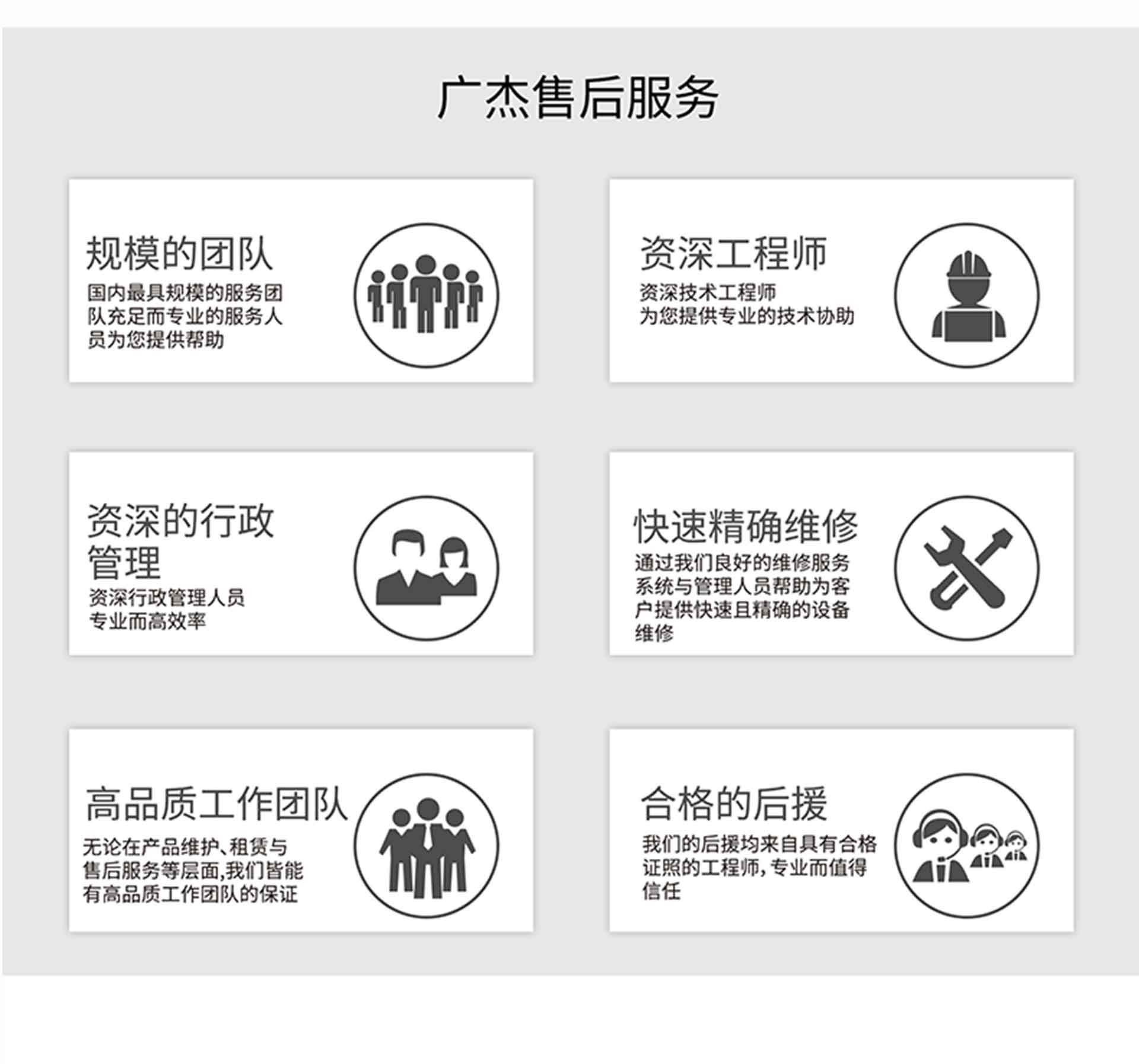 油煙凈化器，油煙凈化設(shè)備，油煙凈化機