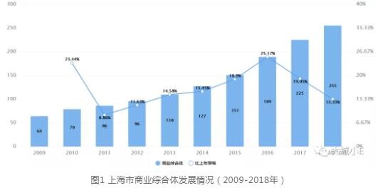 油煙凈化器，油煙凈化設(shè)備，油煙凈化機(jī)