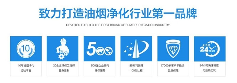 油煙凈化器，油煙凈化設(shè)備，油煙凈化機(jī)