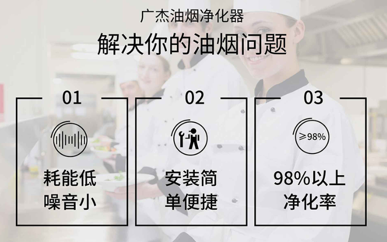 油煙凈化器，油煙凈化設(shè)備，油煙凈化機(jī)