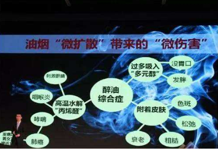 油煙凈化器，油煙凈化設(shè)備，油煙凈化機(jī)