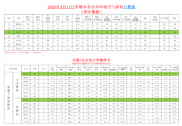 油煙凈化器，油煙凈化設(shè)備，油煙凈化機(jī)