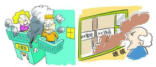油煙凈化器，油煙凈化設(shè)備，油煙凈化機(jī)