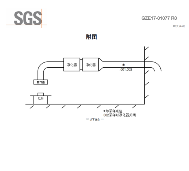 油煙凈化器，油煙凈化設(shè)備，油煙凈化機(jī)