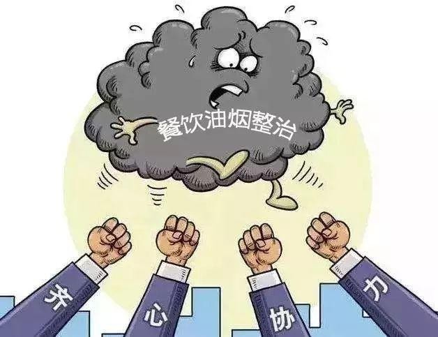 油煙凈化器，油煙凈化設(shè)備，油煙凈化機(jī)