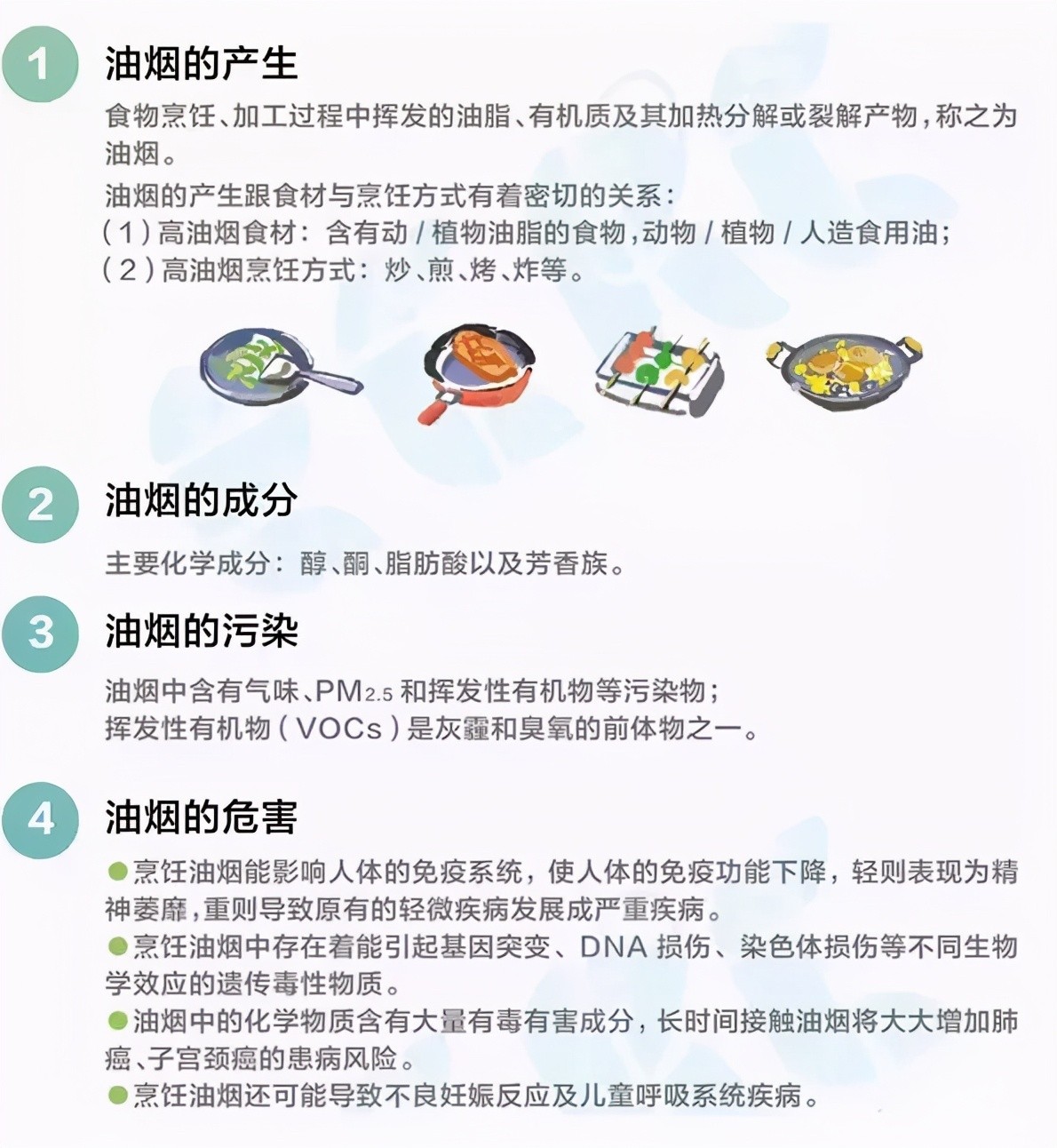 油煙凈化器，油煙凈化設(shè)備，油煙凈化機