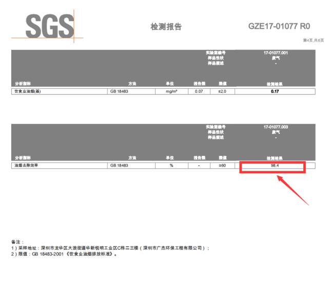 油煙凈化器，油煙凈化設(shè)備，油煙凈化機(jī)