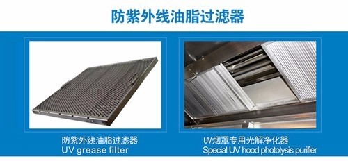 什么是油脂過濾器？