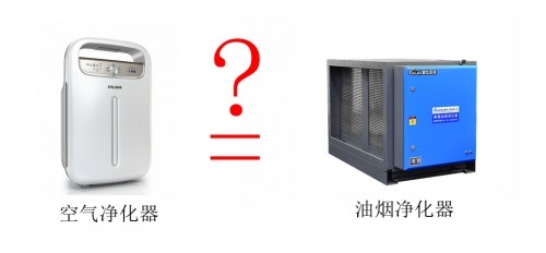 GOJEK：空氣凈化器究竟能不能當油煙凈化器使用？