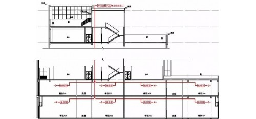 GOJEK:目前最常見(jiàn)的油煙凈化排放結(jié)構(gòu)，是這3種！