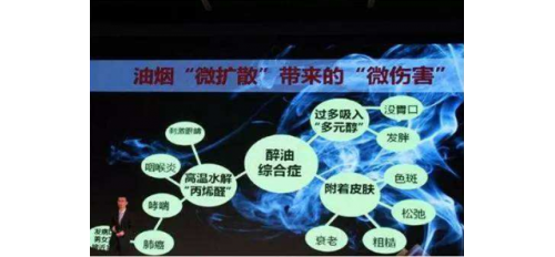 為避免油煙！廣杰GOJEK油煙凈化設(shè)備讓您的廚房遠(yuǎn)離油煙危害！