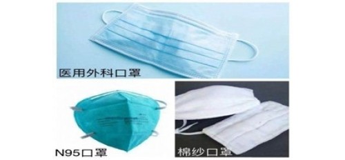 廣杰GOJEK：抗擊疫情，正確佩戴口罩是保護(hù)自己，也是保護(hù)他人！