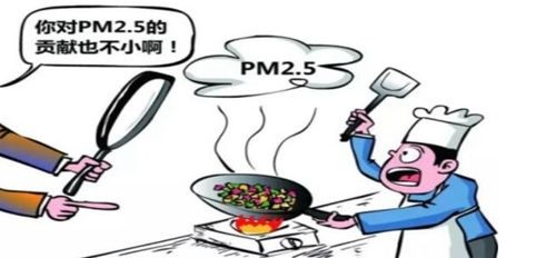 如果要在廚房中保持空氣清潔，則必須了解以下油煙凈化器一體機！