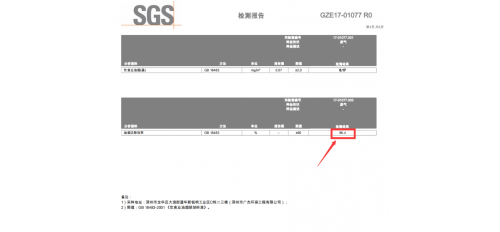 什么油煙凈化器凈化效率能達標？