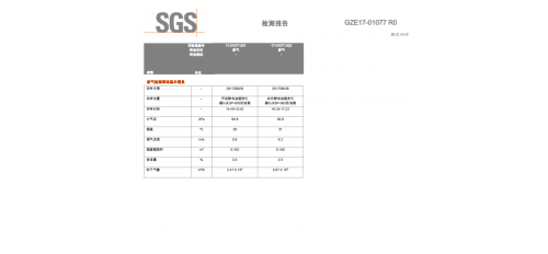 餐飲店油煙凈化器價(jià)格多少錢合適？
